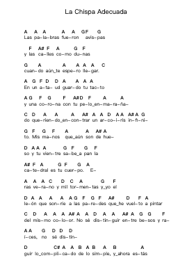La Chispa Adecuada Piano letter notes by Héroes del Silencio - Arr.Cookeda