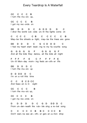 Every Teardrop Is A Waterfall Piano letter notes by Coldplay - Arr.Springgene