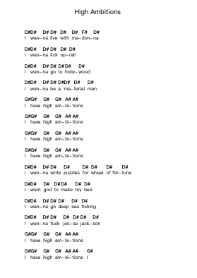 High Ambitions Piano letter notes by Screeching Weasel - Arr.Pegholmes Anlett