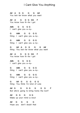 I Cant Give You Anything Piano letter notes by Ramones - Arr.Efkirk