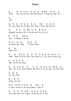Beast Piano letter notes by Slaughter to Prevail - Arr.Campleign Eli
