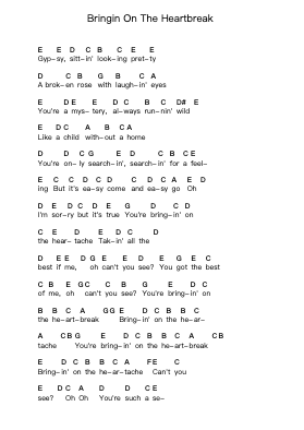 Bringin On The Heartbreak Piano letter notes by Def Leppard - Arr.Jobnold