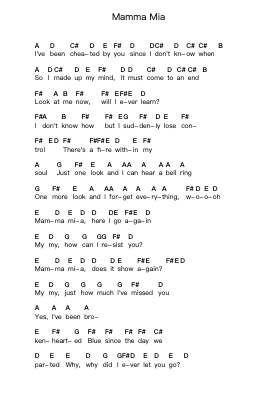 Mamma Mia Note letterarie per pianoforte di ABBA - Arr.Elboyce