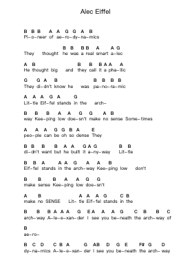 Alec Eiffel Piano letter notes by Pixies - Arr.Rusget Garckle