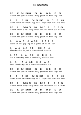 52 Seconds Piano letter notes by Bad Religion - Arr.Gorale Wattia