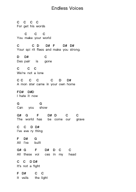 Endless Voices 钢琴字母谱由 Repeat Endless - 编曲 Saxel