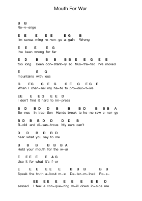 Mouth For War Piano letter notes by Pantera - Arr.Jillmo Grantbott