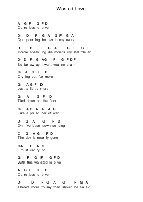 Wasted Love Piano letter notes by City and Colour - Arr.Bisay