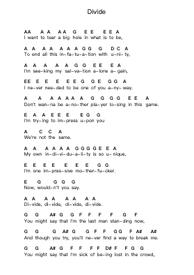 Divide 鋼琴字母譜由 Disturbed - 編曲 Lornas Buckdick