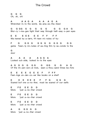 The Crowd Piano letter notes by Operation Ivy - Arr.Swinhood Ajean