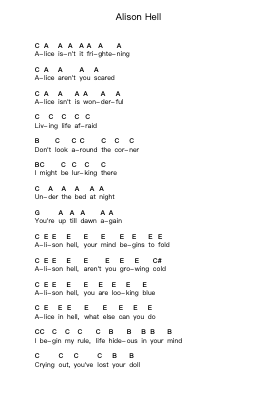 Alison Hell Piano letter notes by Annihilator - Arr.Hewgy Fowearl