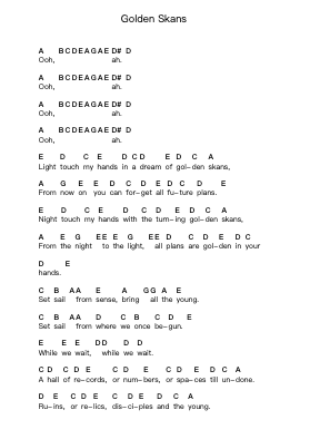Golden Skans Piano letter notes by Klaxons - Arr.Churmike