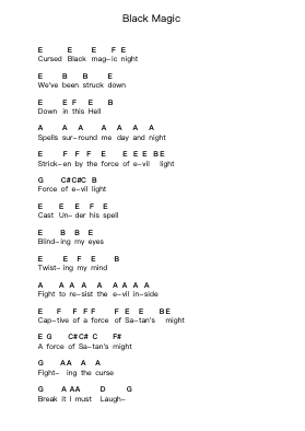 Black Magic Piano letter notes by Slayer - Arr.Grelitt Bachdrow
