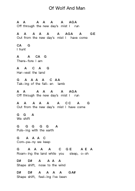 Of Wolf And Man Piano letter notes by Metallica - Arr.Everkeith Abters
