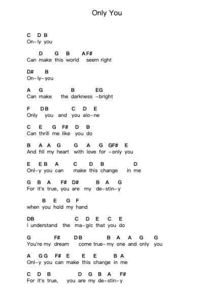 Only You Piano letter notes by The Platters - Arr.Crailynn Rodlan