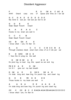Dissident Aggressor Klavierbuchstaben-Noten von Judas Priest - Arr.Saxbraith