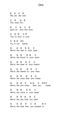One Klavierbuchstaben-Noten von Simple Plan - Arr.Bairddict Sasback