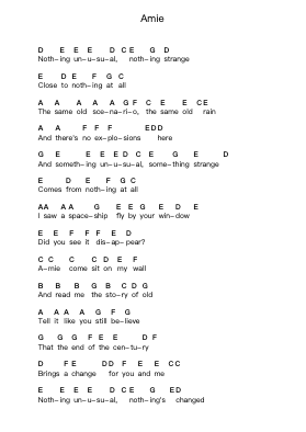 Amie Ghi chú đàn piano bởi Damien Rice - Arr.Loulup