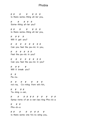 Phobia Piano letter notes by Kreator - Arr.Darcarr