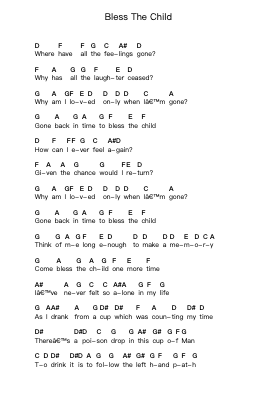 Bless The Child Nota surat piano oleh Nightwish - Arr.Ruthives Sibylxy