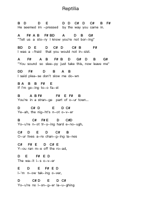 Reptilia Piano letter notes by The Strokes - Arr.Hawat