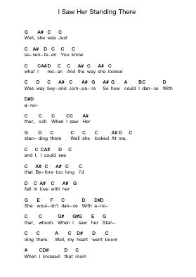 I Saw Her Standing There Piano letter notes by The Beatles - Arr.Florid Brylan