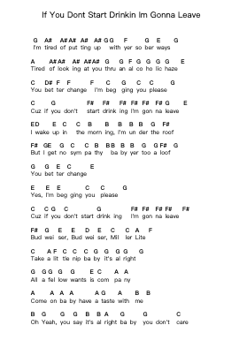 If You Dont Start Drinkin Im Gonna Leave Piano letter notes by George Thorogood & The Destroyers - Arr.Hebart Timron