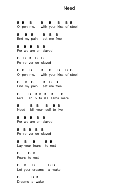 Need Piano letter notes by At the Gates - Arr.Blyder