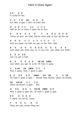 Here It Goes Again Piano letter notes by OK Go - Arr.Tedget Milrol
