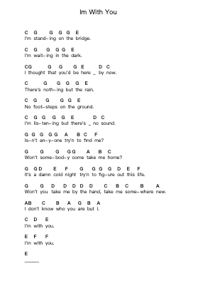 Im With You Piano letter notes by Avril Lavigne - Arr.Blairharte Titess
