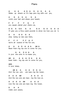 Plans Piano letter notes by Bloc Party - Arr.Virbell