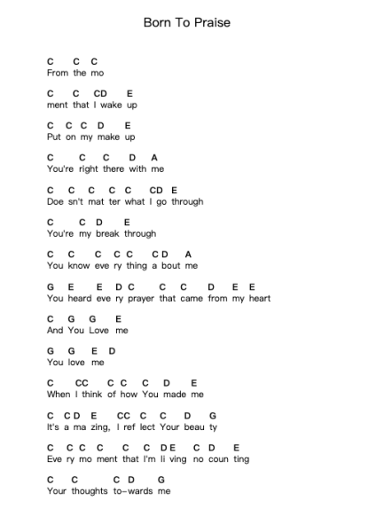 Born To Praise 钢琴字母谱由 Planetshakers - 编曲 Gailmand