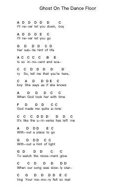 Ghost On The Dance Floor Piano letter noten van Blink-182 - Arr.Jeffsey