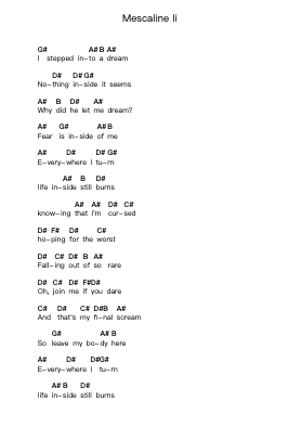 Mescaline Ii Ghi chú đàn piano bởi Mount Salem - Arr.Carlphrey