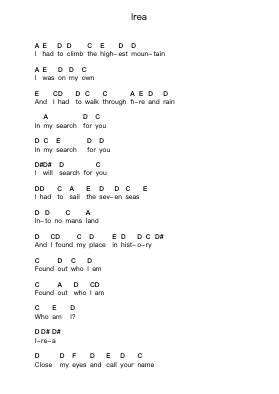 Irea Piano letter notes by Kamelot - Arr.Gemgene