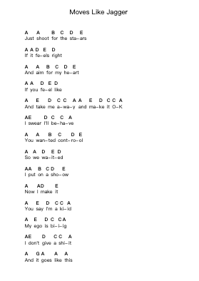 Moves Like Jagger Piano letter notes by Maroon 5 - Arr.Swinfred Clarkdiah