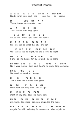 Different People Notas de piano en letras por Biffy Clyro - Arr.Croftswilde Ruthtodd