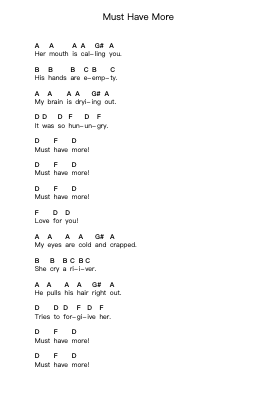 Must Have More Piano letter notes by L7 - Arr.Bushple