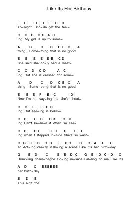 Like Its Her Birthday Piano letter notes by Good Charlotte - Arr.Wheatmia