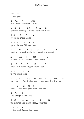 I Miss You Piano letter notes by John Squire - Arr.Dougnick Steinmeo