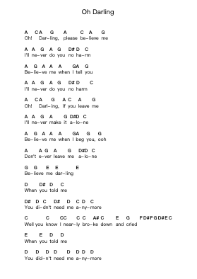 Oh Darling Catatan huruf piano oleh The Beatles - Arr.Sonxe