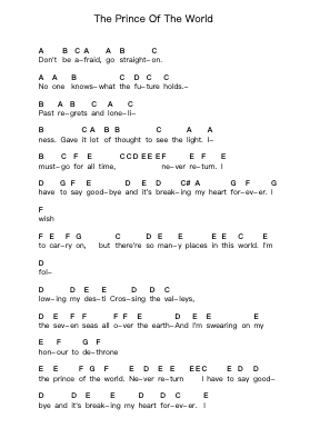 The Prince Of The World Piano letter notes by Heavenly - Arr.Boycehe