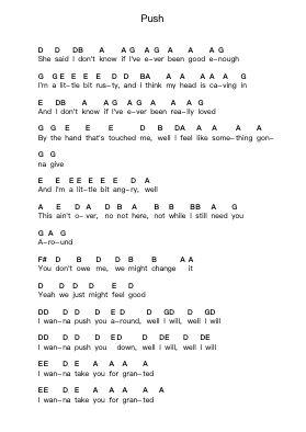 Push Piano letter notes by Matchbox Twenty - Arr.Sanjay Lanh