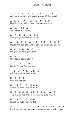 Shoot To Thrill Piano letter notes by AC/DC - Arr.Ogreen Belker