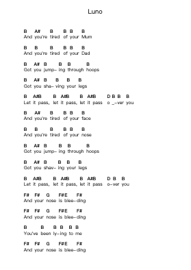 Luno Piano letter notes by Bloc Party - Arr.Pergreen Steelenoel