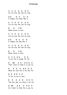 Criminal 钢琴字母谱由 Disturbed - 编曲 Baldjoel Hoolen