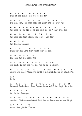 Das Land Der Vollidioten Piano letter notes by Frei.Wild - Arr.Flowerthan