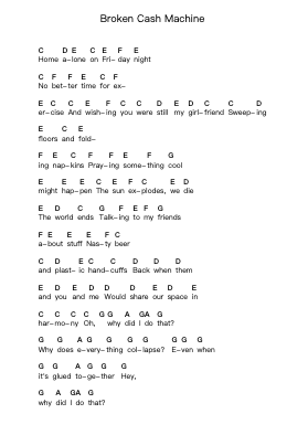 Broken Cash Machine Piano letter notes by Modern Baseball - Arr.Vogtyves