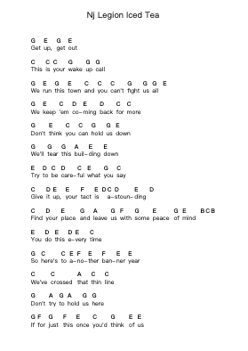 Nj Legion Iced Tea Piano letter notes by A Day to Remember - Arr.Temchell Thompro