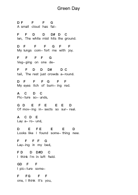 Green Day Piano letter noten van Green Day - Arr.Morener